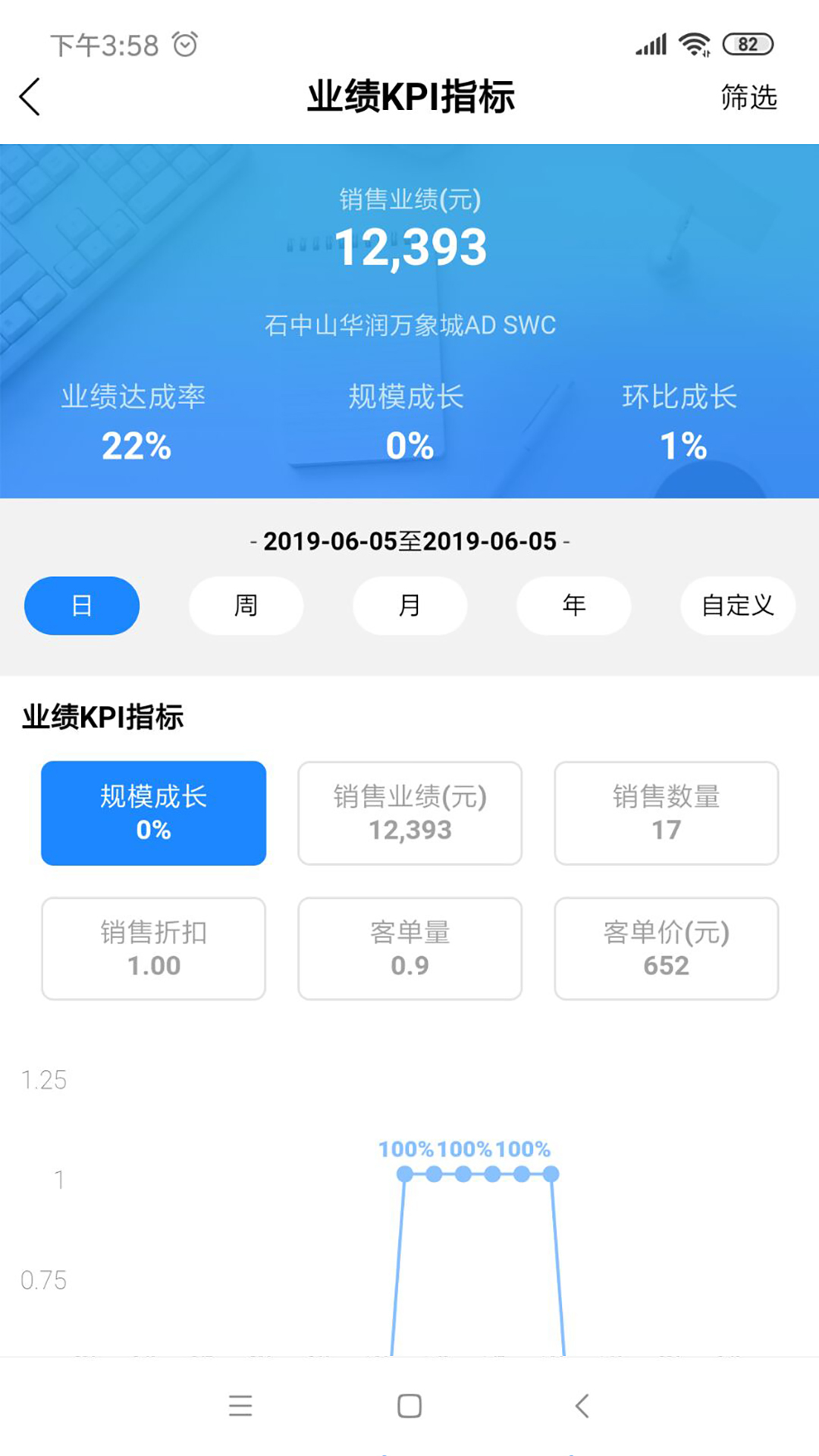 YY Dashboard下载介绍图